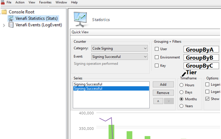 How Stats/Query maps to the MMC Statistics Report