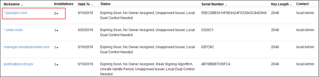 Viewing a custom report