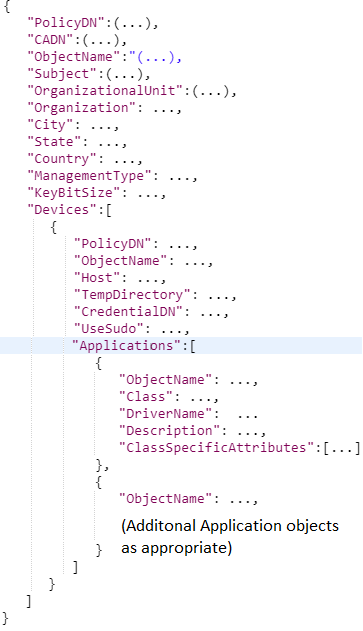 Certificates/Request Response summary