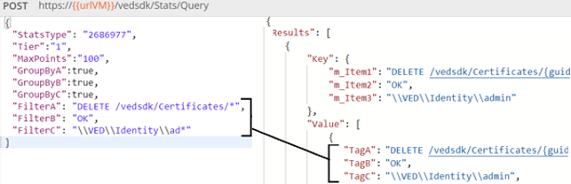 Filters produce Tag results